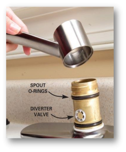 Leaking Faucet - O ring