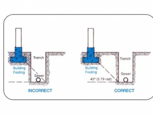 UPDATE TO THE UNIFORM PLUMBING CODE: 314.1 TRENCHES